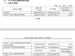 净利2.66亿增长14.04% 喜临门双线策略瞄准多元市场
