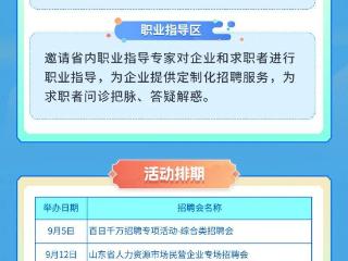 夏末秋初求职盛宴，山东省人力资源市场喊你来“挑”工作啦！