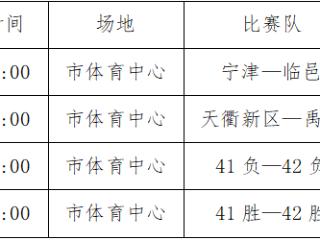 本周日，德BA决赛即将开战！