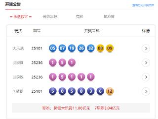 9月3日体彩中奖号码