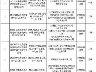 泰安高新区获评多项科技创新成果