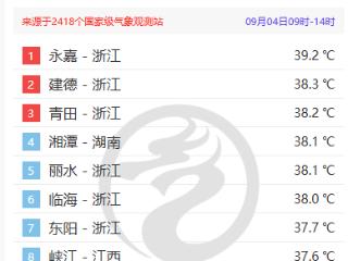 北方秋凉上线气温将创新低！河北大范围降水来袭，影响这些地方→