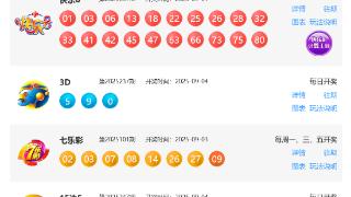 9月4日福彩中奖号码(图1)