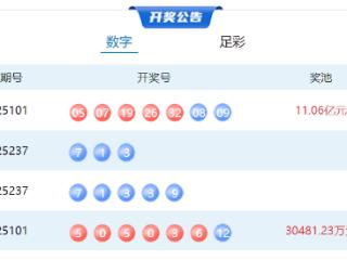 9月4日体彩中奖号码