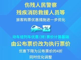 国铁集团进一步优化儿童、伤残军警等旅客购票优惠措施