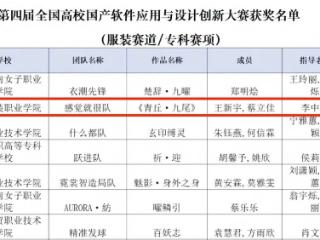 山东服装职业学院学子在第四届全国高校国产软件应用与设计创新大赛中荣获一等奖