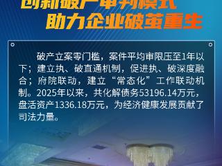 海报丨安阳营商群“星”闪耀