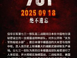 电影《731》揭开活体实验残酷真相