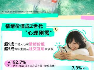 《2025 Z世代情绪消费报告》发布:年轻人平均每月花949元为情绪价值买单,越年轻越喜欢为数字消费付费