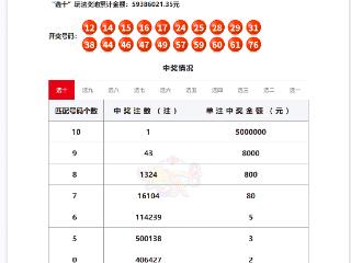 9月5日福彩“快乐8”开出1注500万大奖