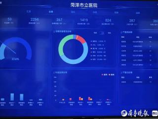 菏泽市立医院以全院血糖管理一体化智慧化，筑牢血糖健康防线
