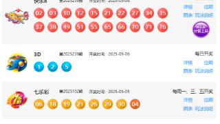 9月6日福彩中奖号码 2025年09月06日 [周六] 每日热点，关心世界！