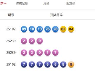 9月6日体彩中奖号码