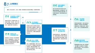 人才引领创新，服务赋能发展：2025年中关村街道企业服务季8月精彩主题活动回顾