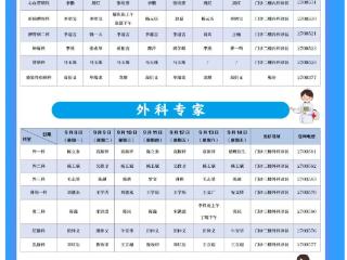 新泰市中医医院9月8日—9月14日门诊排班表来了，快来预约您心仪的专家吧