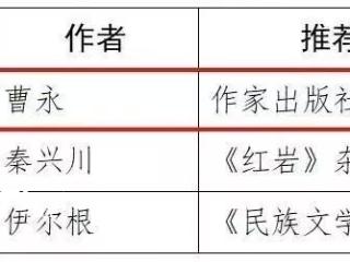 天眼专访 | 青年作家‌曹永：文学是生命的另一种抵达