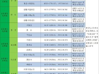 十二届省委第八轮巡视完成进驻，联系电话信箱公布