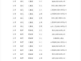 泰安市崇信学校2025年秋季教辅材料选用公示