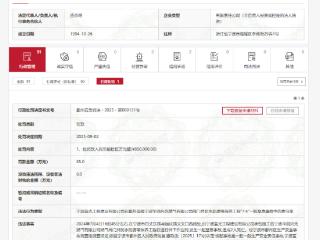 因“7·4”一般窒息事故，宁波两家公司被行政处罚
