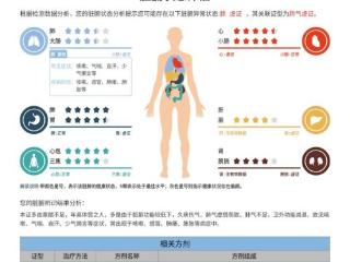 AI赋能中医 资溪县以"四诊数智化"探索中医服务提升新路径