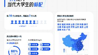 夸克已覆盖超七成大学生，AI渗透率过80%