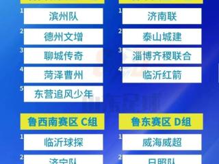 “齐鲁超赛”即将开赛！烟台队主场迎两强