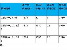 接种疫苗超方便！平邑县人民医院预防接种门诊开诊！