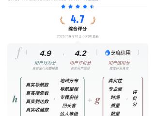 高德推出扫街榜 用真实到店给传统美食榜单“挤水分”