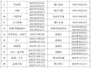 德州恒益热力有限公司发布注水打压通知