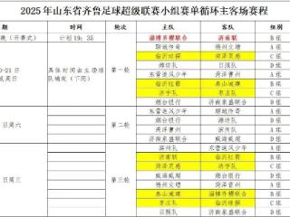 齐鲁超赛，“鲁F”即将出战！