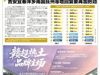 问政大数据（8月28日－9月3日）