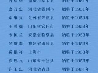 第十二批在韩志愿军烈士回归祖国，2位烈士为潍坊籍