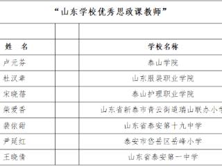 泰安多名教师荣获2024年山东“十佳百优”学校思政课教师和高校辅导员荣誉称号