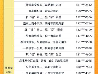 泰安福彩一句话宣传语征集活动获奖作品公布