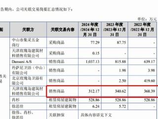 玫瑰岛北京经销网络“腾挪”疑云