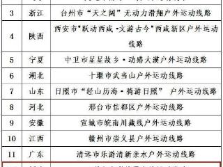 国家体育总局发布14条国庆户外运动精品线路 三明这条线路入选