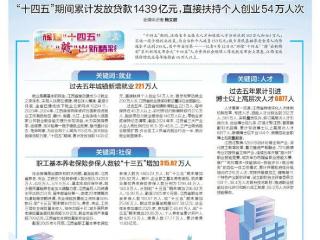 江西创业担保贷款总量居全国首位