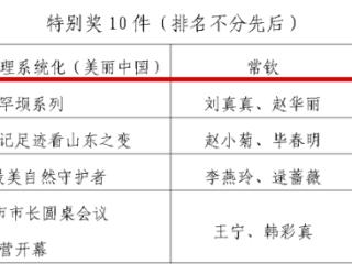 临沂市自然资源和规划局在全省系统宣传工作评选中获佳绩