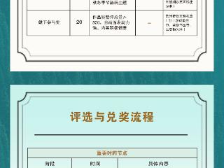 我在贵州很出片 多彩贵州有多彩 2025贵州旅拍挑战大赛正式启动