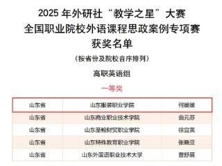 奖项+16！山东服装职业学院师生在多项赛事中喜获佳绩！