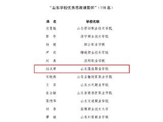 山东服装职业学院教师获评“山东学校优秀思政课教师”“山东高校优秀辅导员”荣誉称号