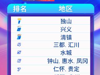天眼新闻区域报道周榜TOP10（9月8日—9月14日）