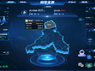 从“田间”到“云端”，商河电商点亮乡村振兴新路径
