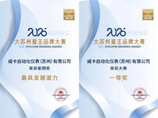 德资企业威卡荣获2025“大苏州雇主品牌一等奖”及“最具发展潜力奖”