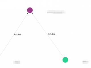 雷霆出击连破大案！广东遂溪县烟草专卖局联合多部门斩断走私链条