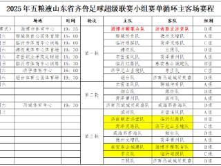 “齐鲁超赛”小组赛、前八名排位赛赛程来了！