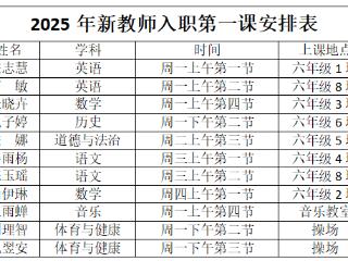 新手新气象 首课展风采——东营市胜利第六中学开展新教师入职第一课活动