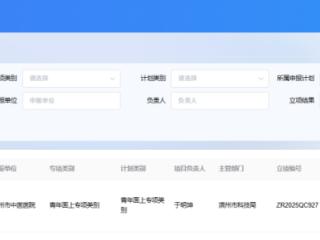 滨州市中医医院再获自然科学基金科研项目立项