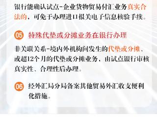 诚信兴商宣传月—优质企业贸易外汇收支便利化试点政策