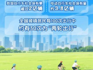 我国自行车和电动自行车社会保有量约5.8亿辆